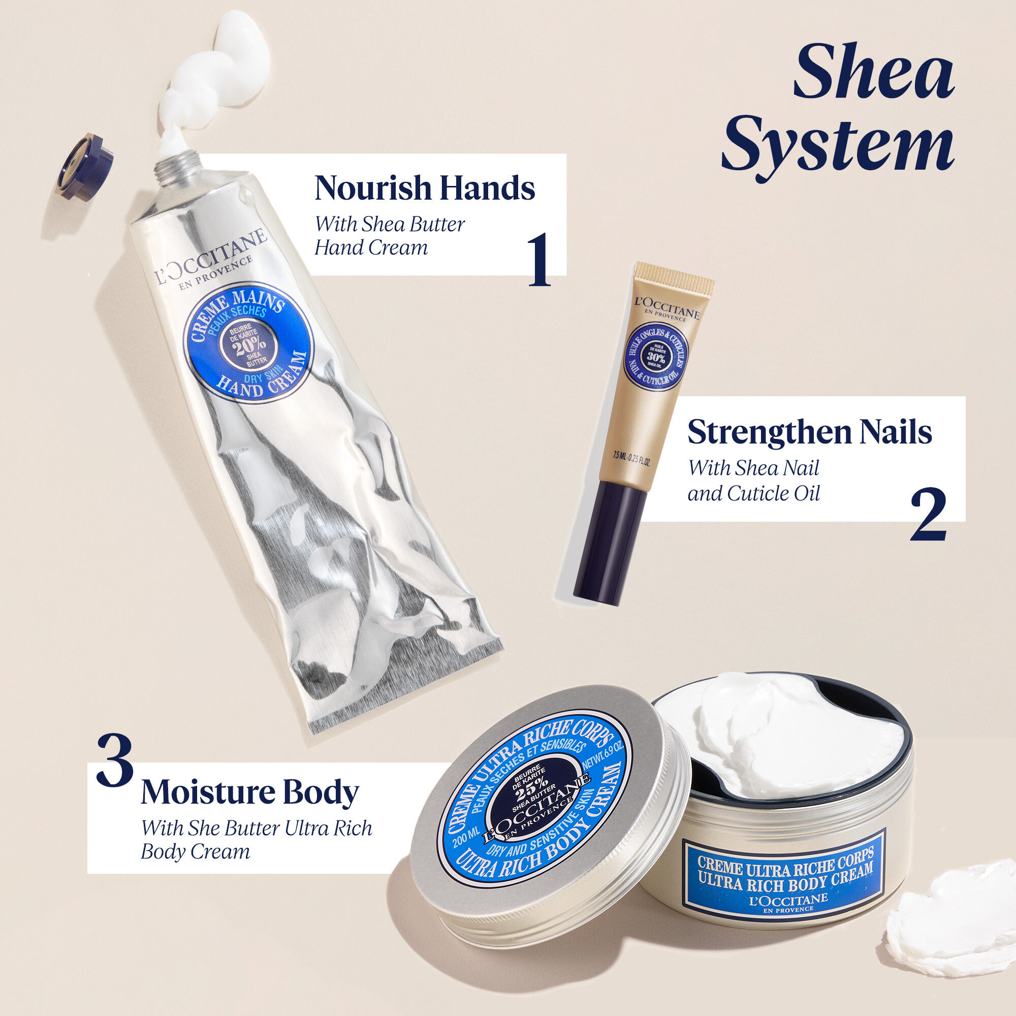 What's more iconic than my mom putting my entire family on the shea bu... |  loccitane hand cream | TikTok
